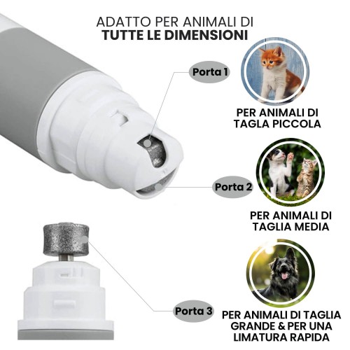 Cojzlx Tagliaunghie per Cani e Gatti con Luci a LED Forbici Unghie Cani Lama in Acciaio Inossidabile Lima per Unghie Professionale Guardia di Sicurezza Animali Limatura per Unghie Gatti,Verde 