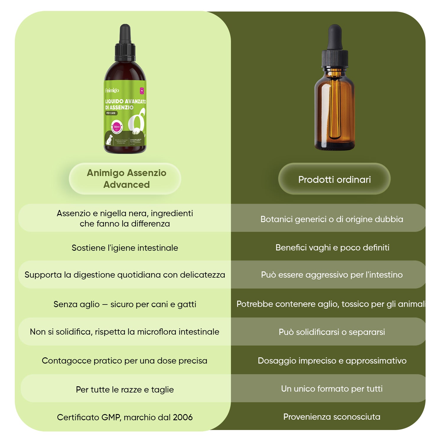 Vermifugo liquido per cani 120ml