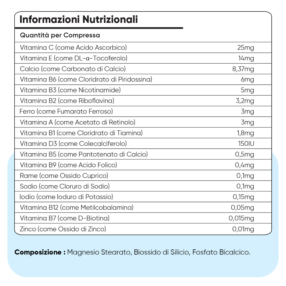 Multivitamine e Minerali per Gatti - 365 Compresse