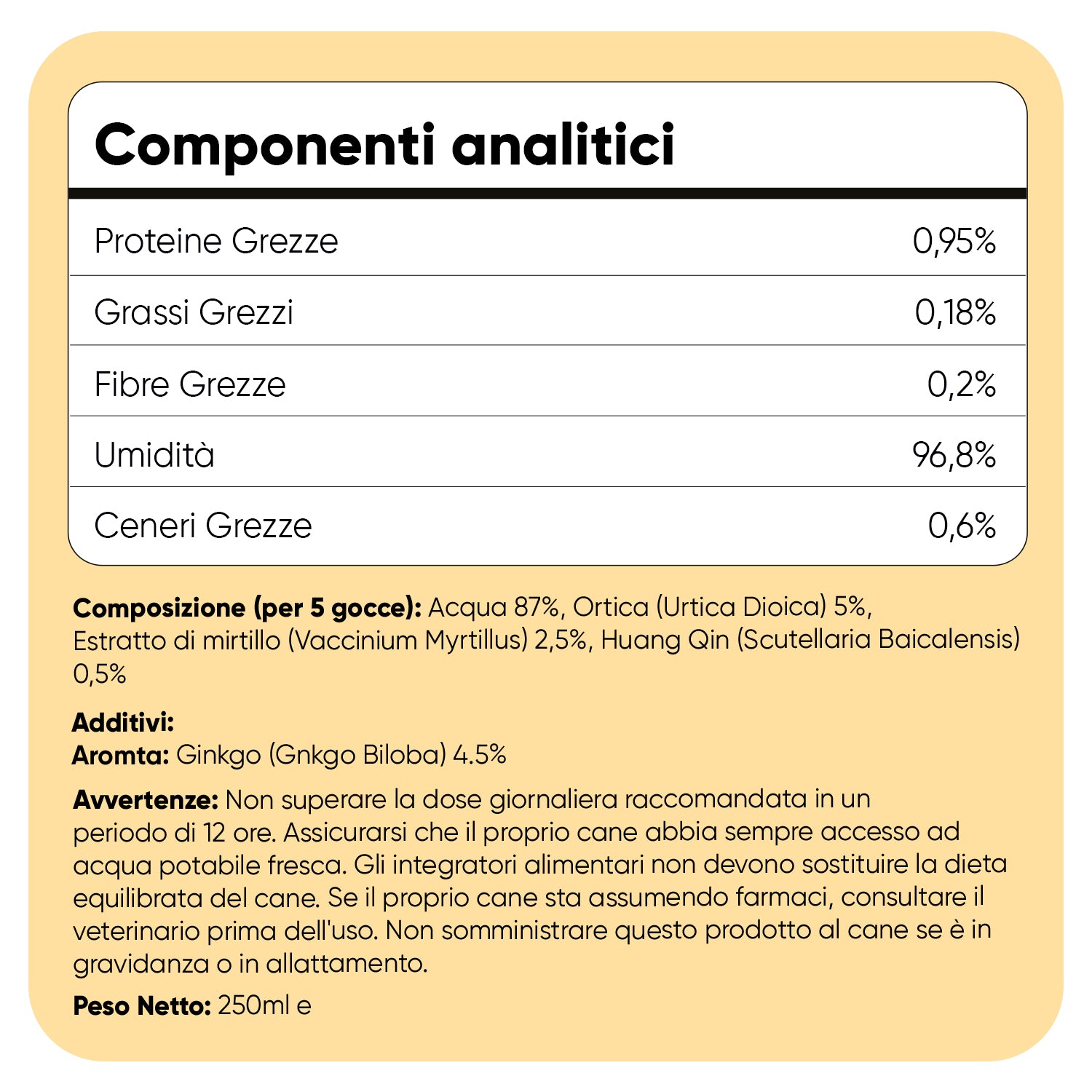 Sollievo dal prurito per cani 250 ml liquido
