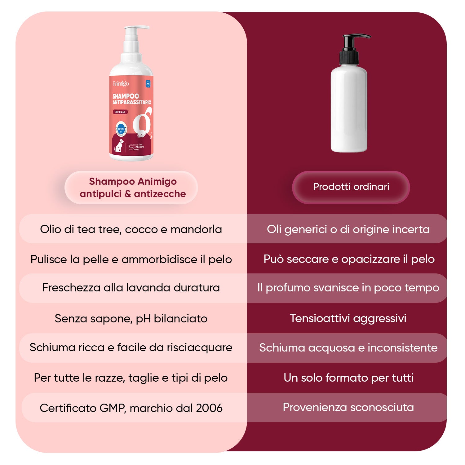 Shampoo antiparassitario per cani 500ml