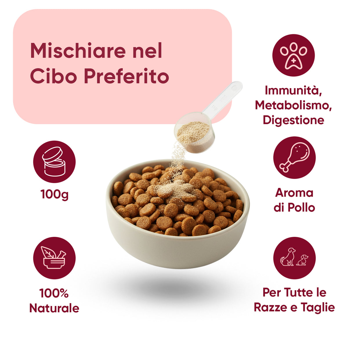 Polvere antipulci e zecche per cani