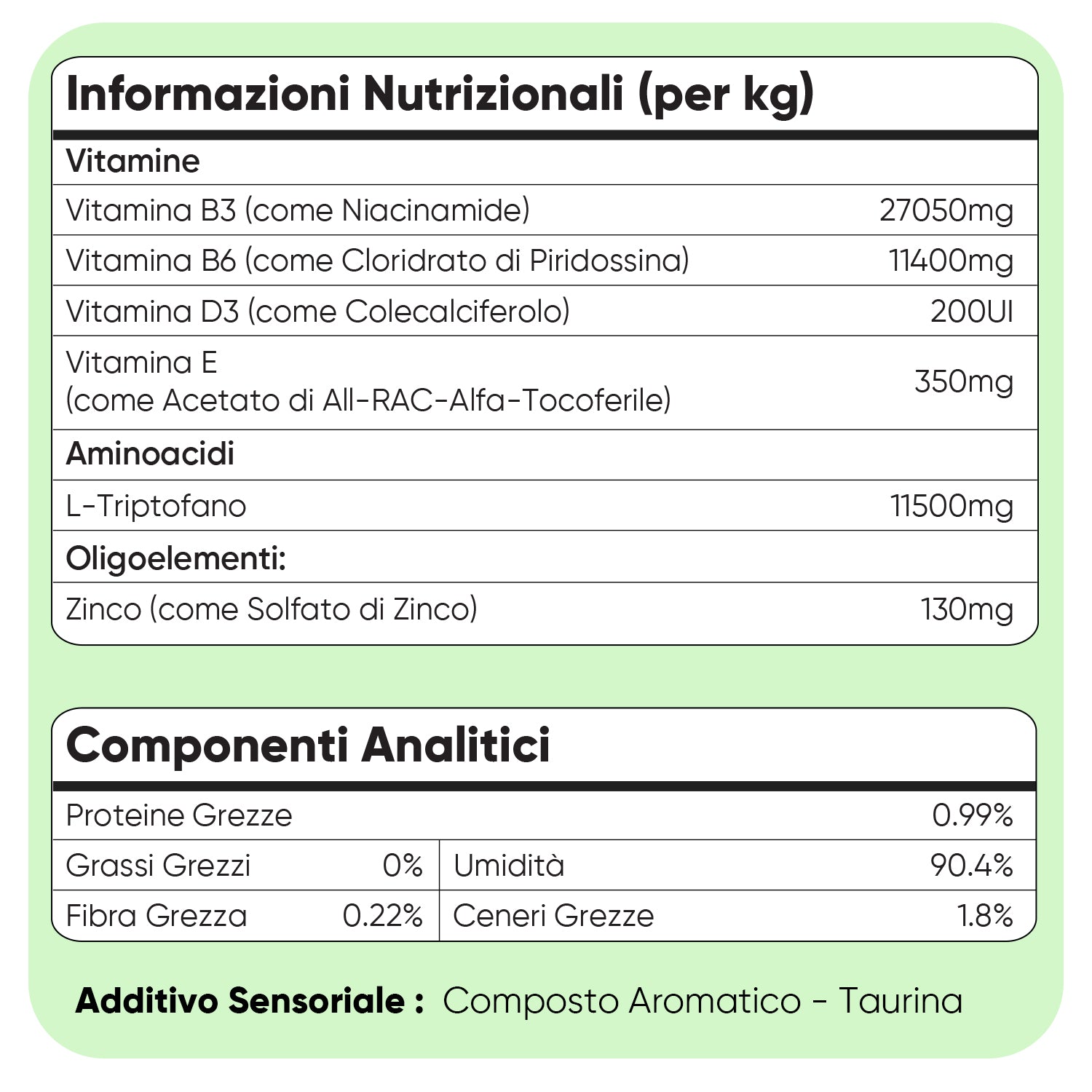 Animigo Gocce Calmanti per Gatti 100 ml