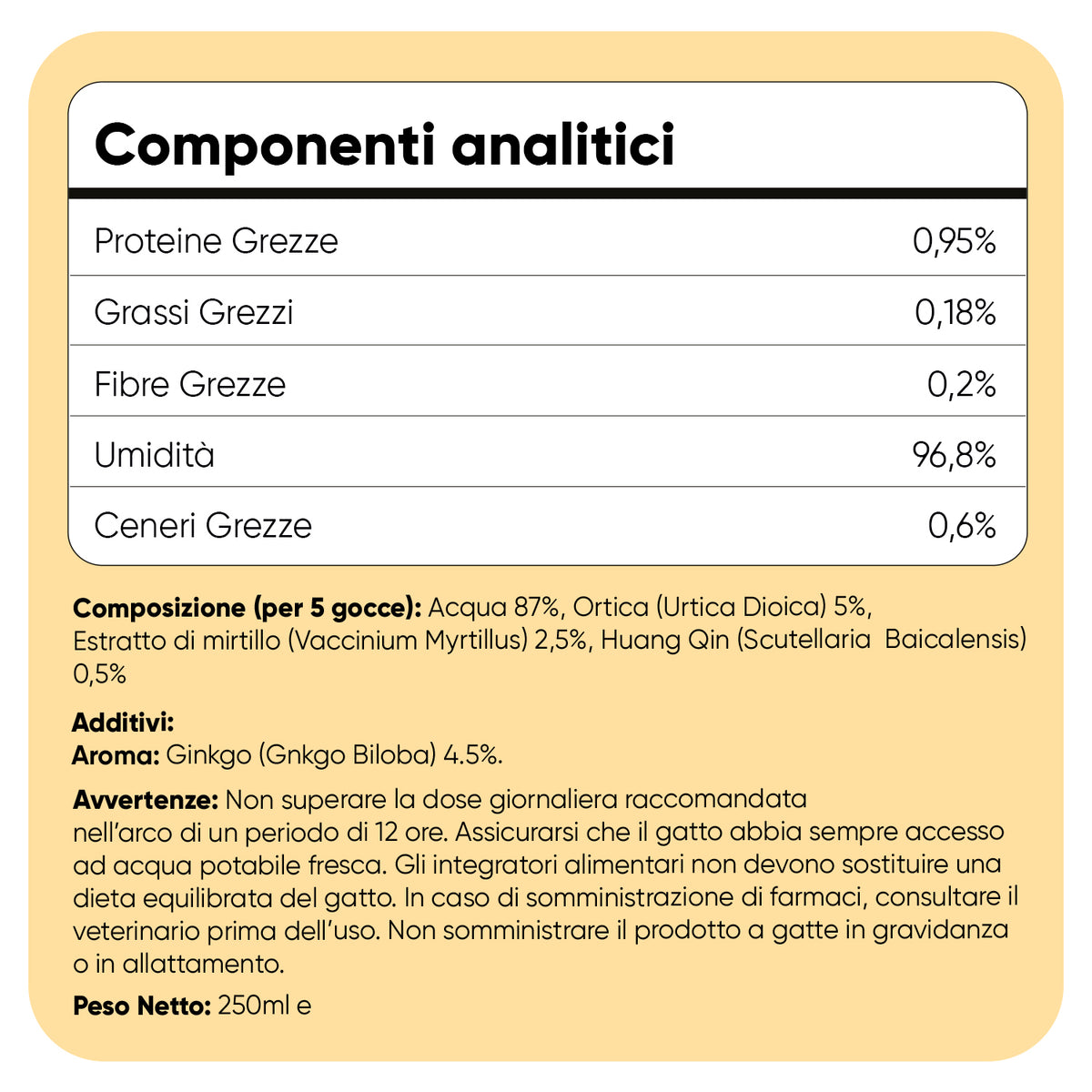 Gocce antiprurito per gatti 250ml Liquido