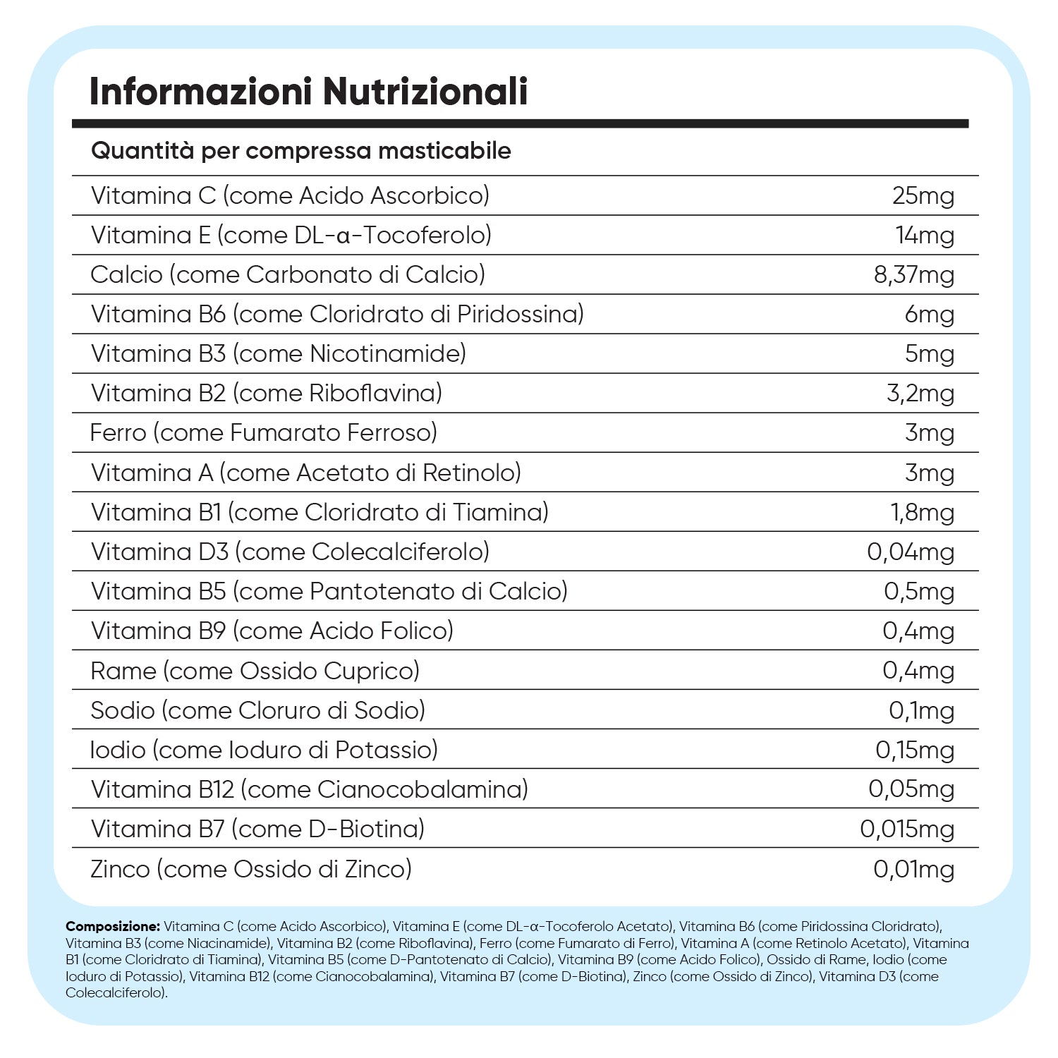 Multivitaminico con minerali per gatti, 120 compresse masticabili morbide