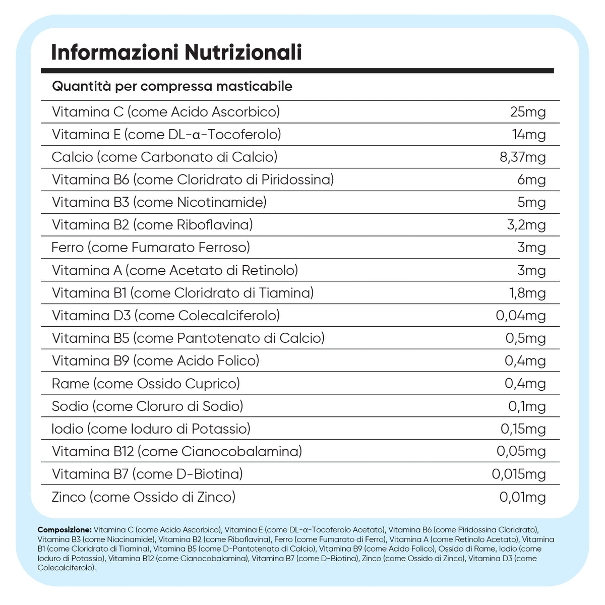 Multivitaminico con minerali per cani, 120 compresse masticabili morbide.